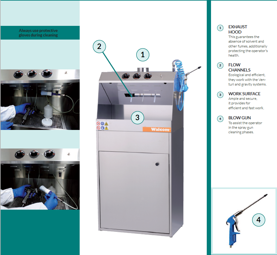 EASY S – Walcom Shop